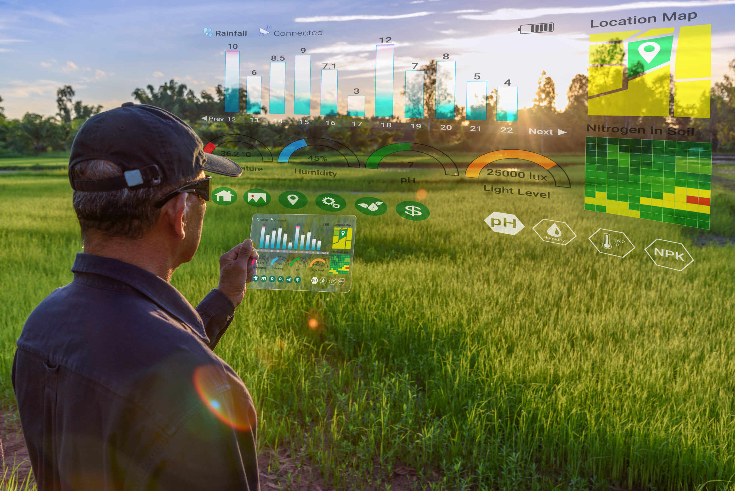 IoT solutions for agriculture